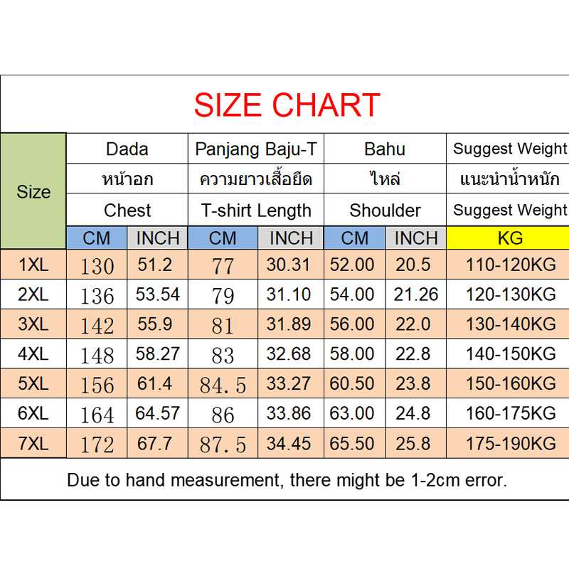 T-shirt da uomo 110-180 kg ves - Yours Summer Clothing recensione e prezzo